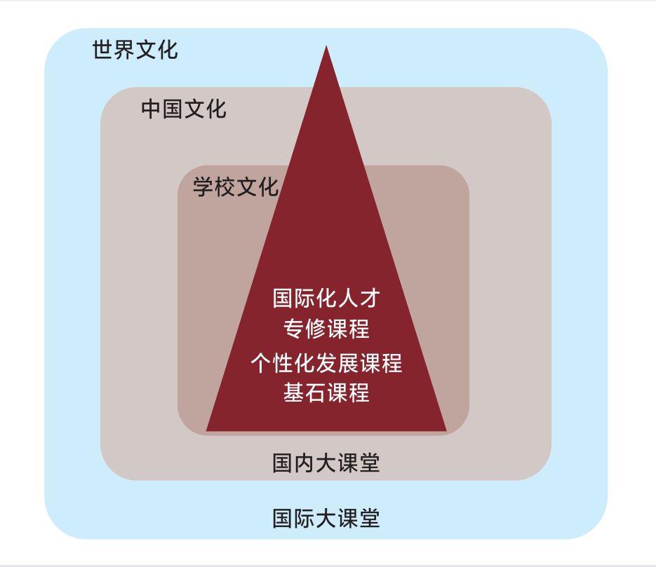 20240516675990.png 03课程图.png